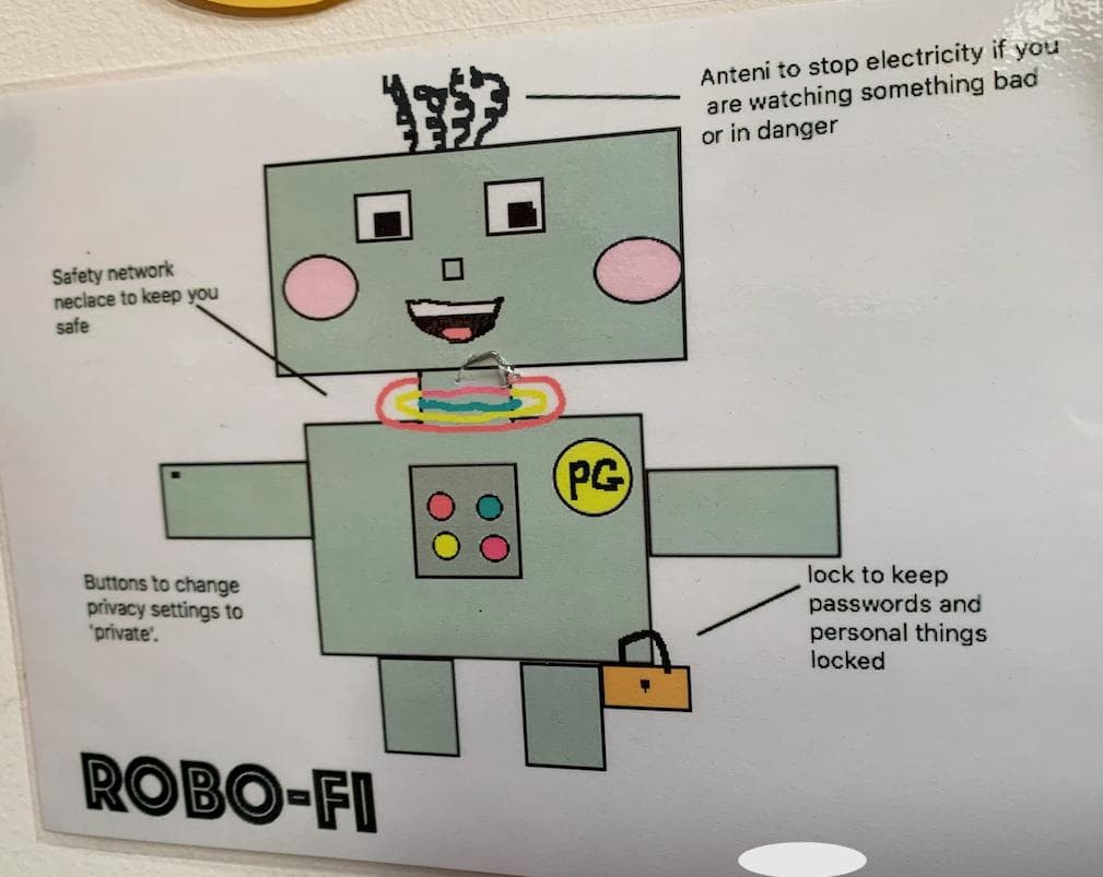 ThriveTech robot character illustration